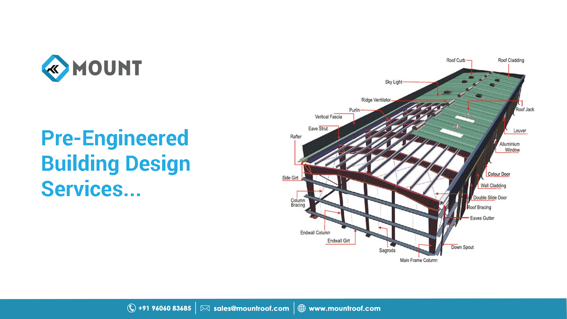 Pre-Engineered Building Design Services in India