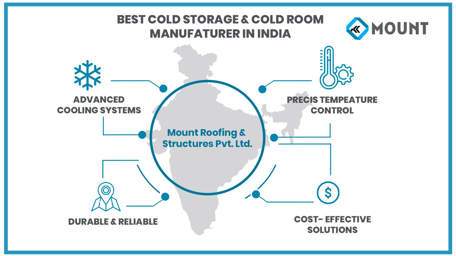 Best Cold Storage & Cold Room Manufacturer in India