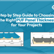PUF Panel Thickness