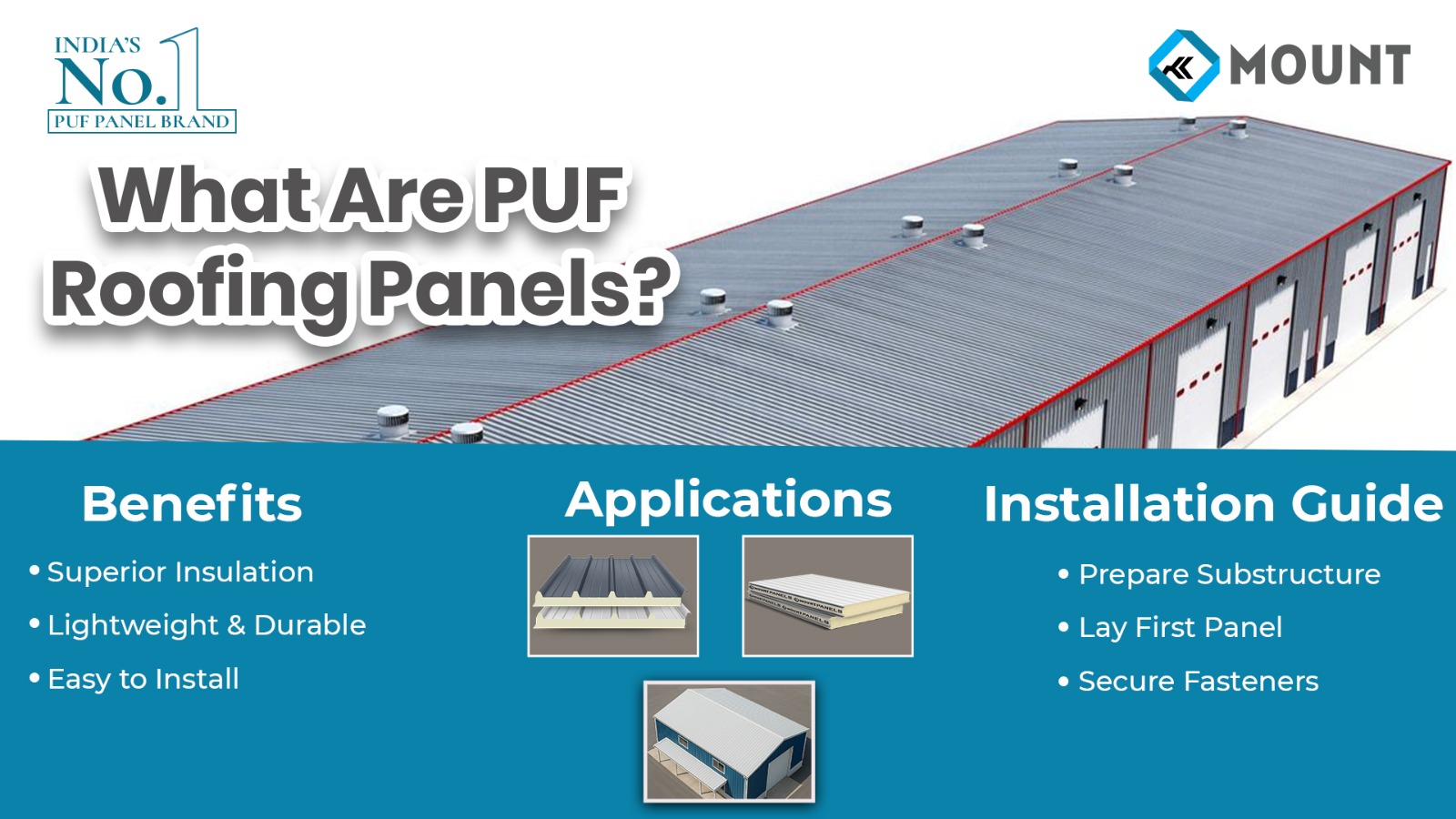 What Are PUF Roofing Panels?