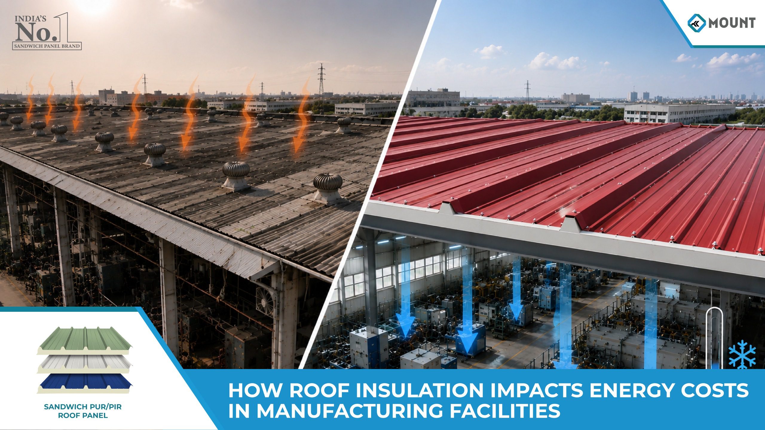 How Roof Insulation Impacts Energy Costs in Manufacturing Facilities