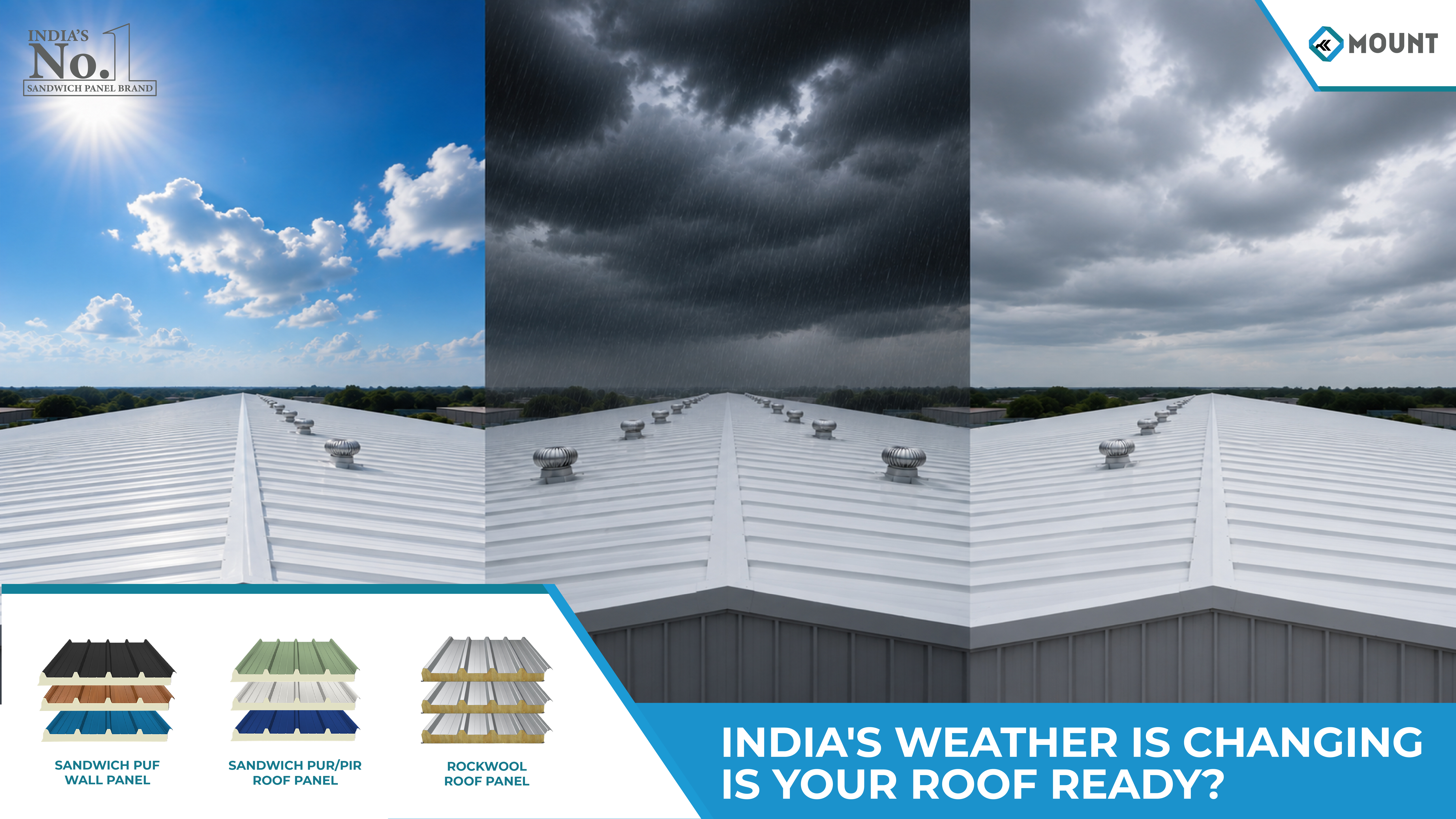 India’s Weather Is Changing. Is Your Roof Ready?