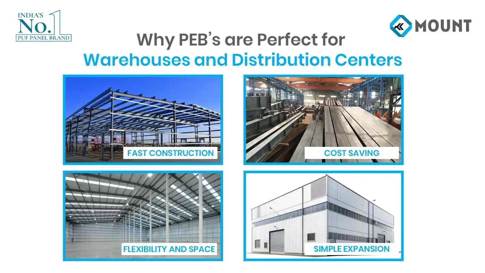 Why PEBs Are Perfect for Warehouses and Distribution Centres
