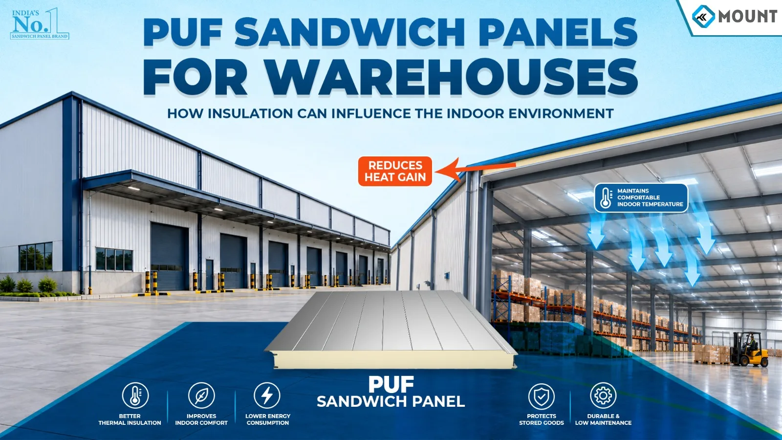 PUF Sandwich Panels for Warehouses: How Insulation Can Influence the Indoor Environment