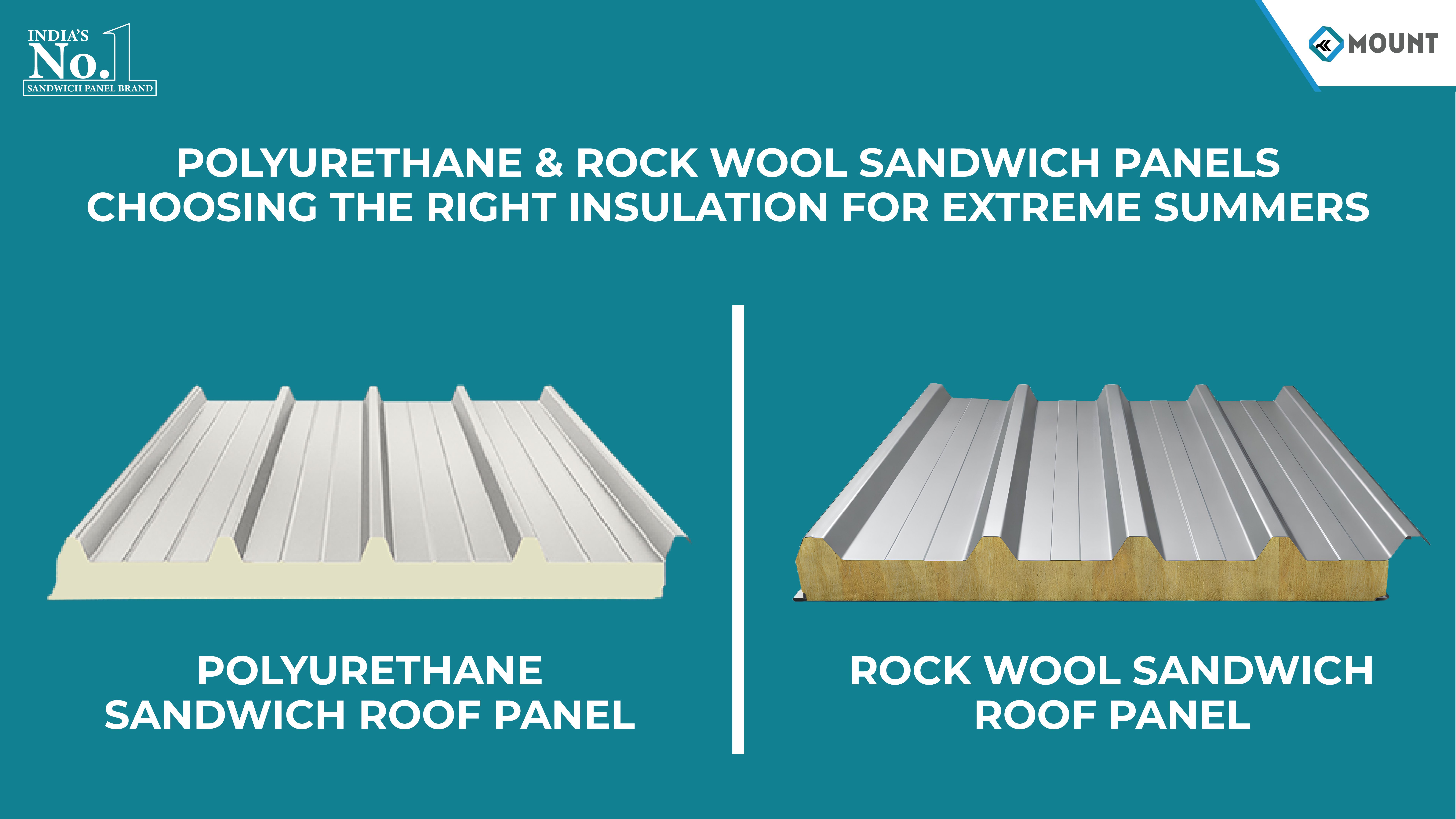 Polyurethane & Rock Wool Sandwich Panels: Choosing the Right Insulation for Extreme Summers
