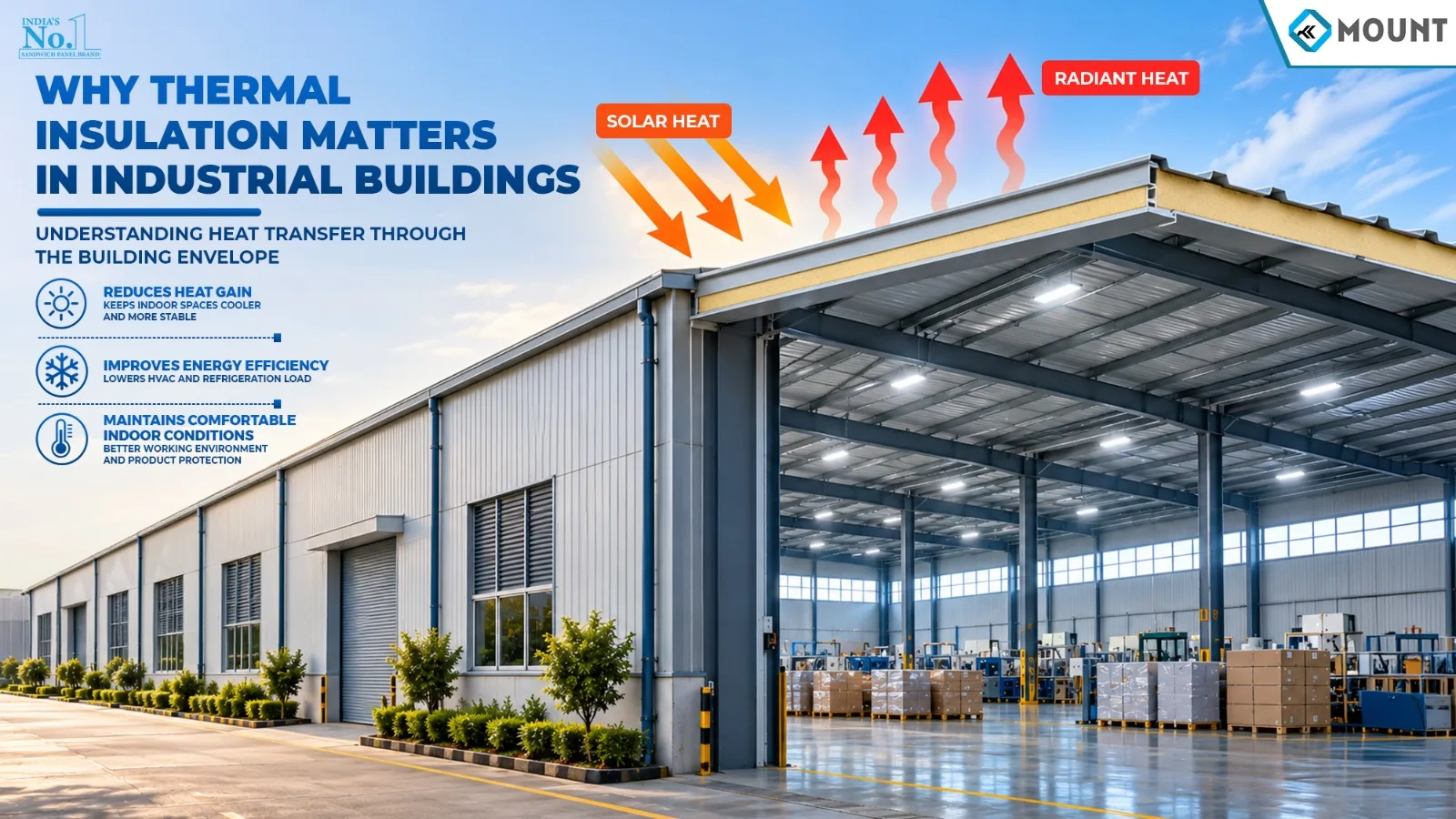 Why Thermal Insulation Matters in Industrial Buildings: Understanding Heat Transfer Through the Building Envelope
