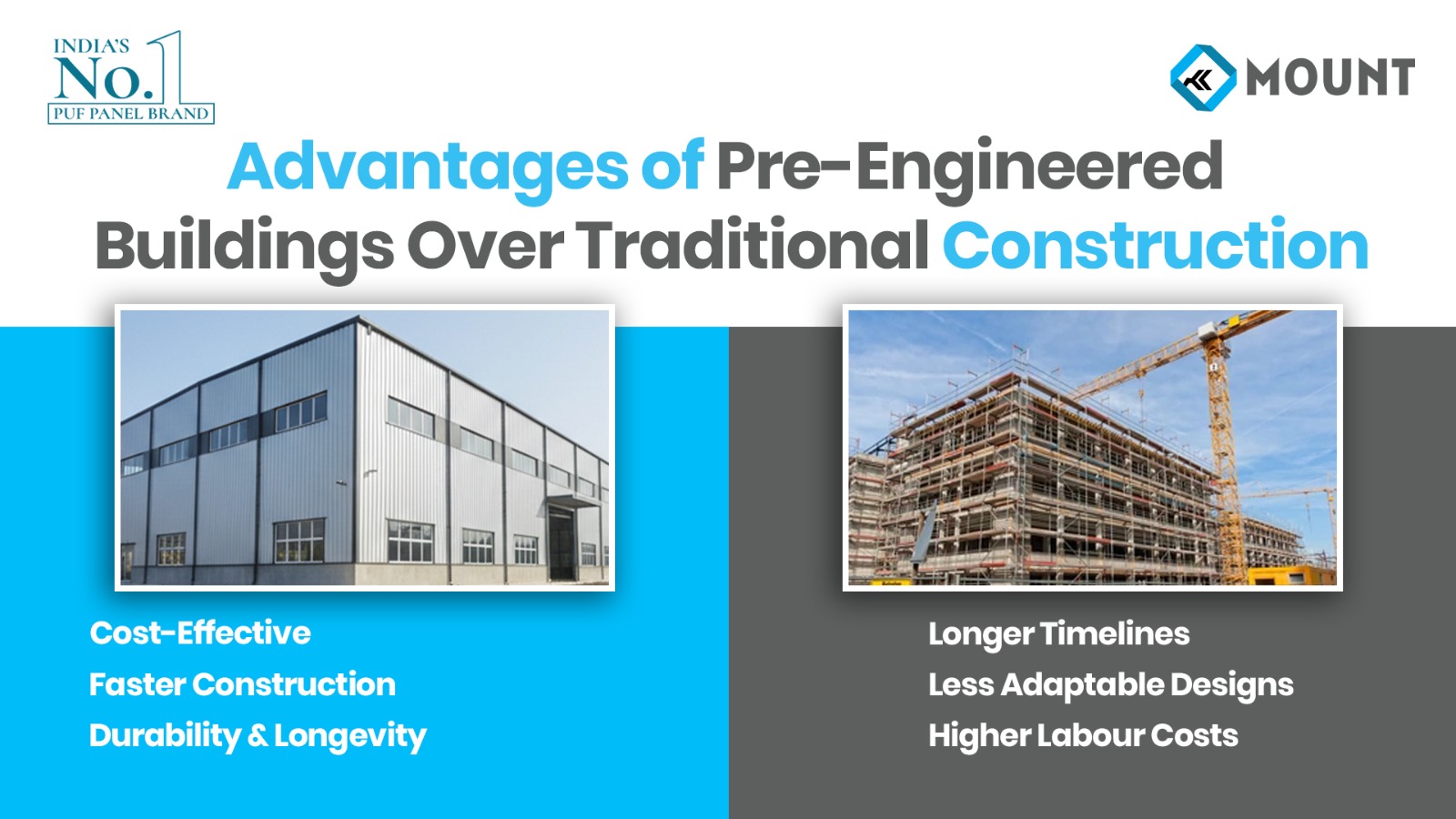 Advantages of Pre-Engineered Buildings Over Traditional Construction
