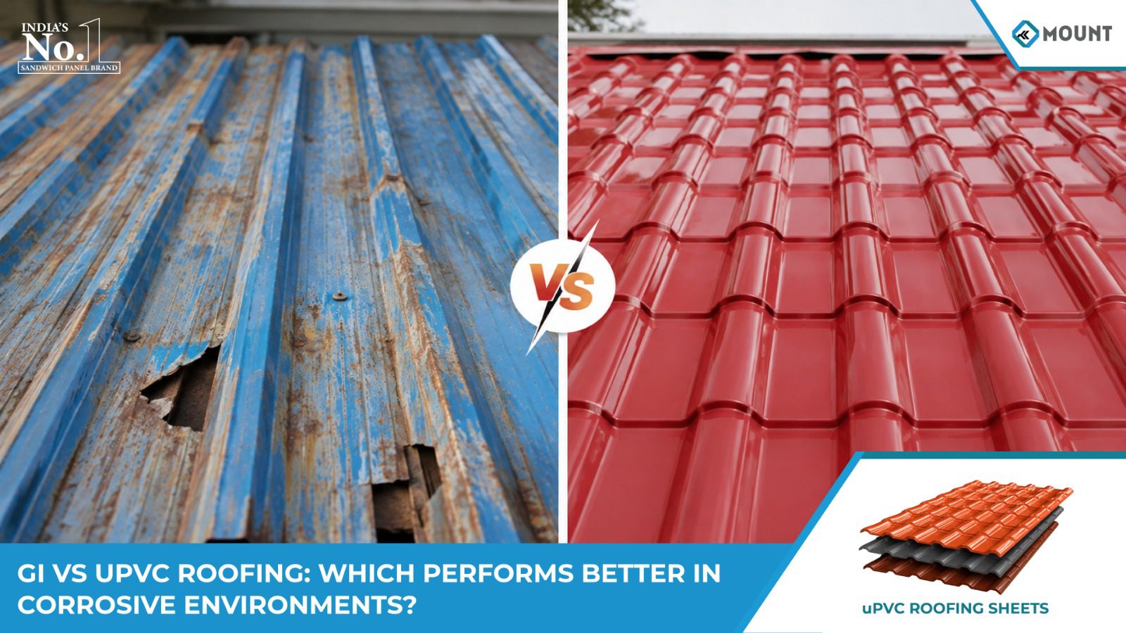 GI vs UPVC Roofing: Which Performs Better in Corrosive Environments?