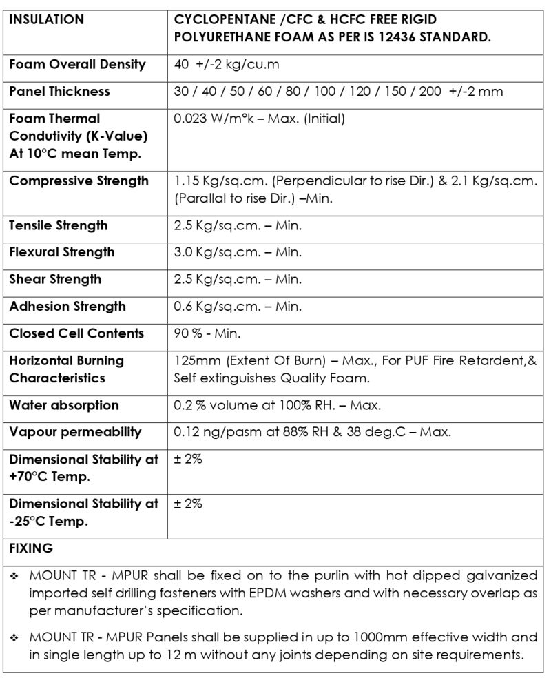 Microsoft Word – TECHNICAL DATA SHEET MPUR-PUF_page-0002 (2) Microsoft Word - TECHNICAL DATA SHEET MPUR-PUF_page-0002 (2)
