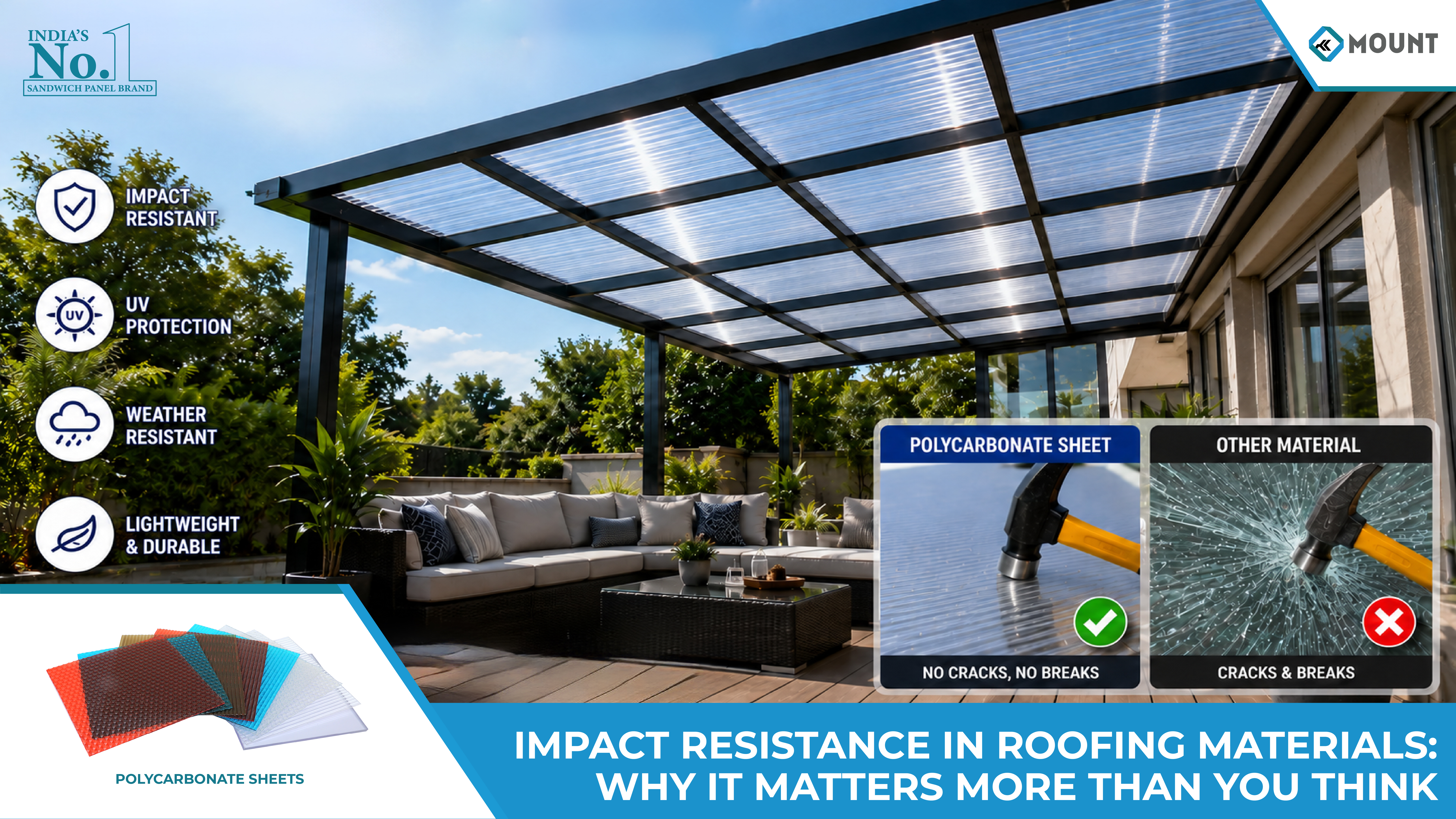 Impact Resistance in Roofing Materials: Why It Matters More Than You Think