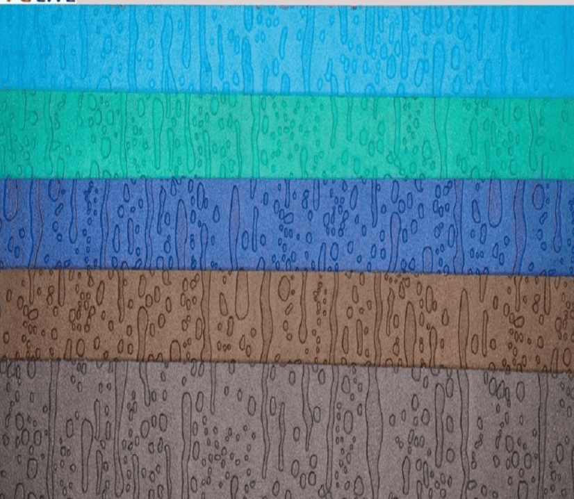 Polycarbonate Rain Drop Sheets